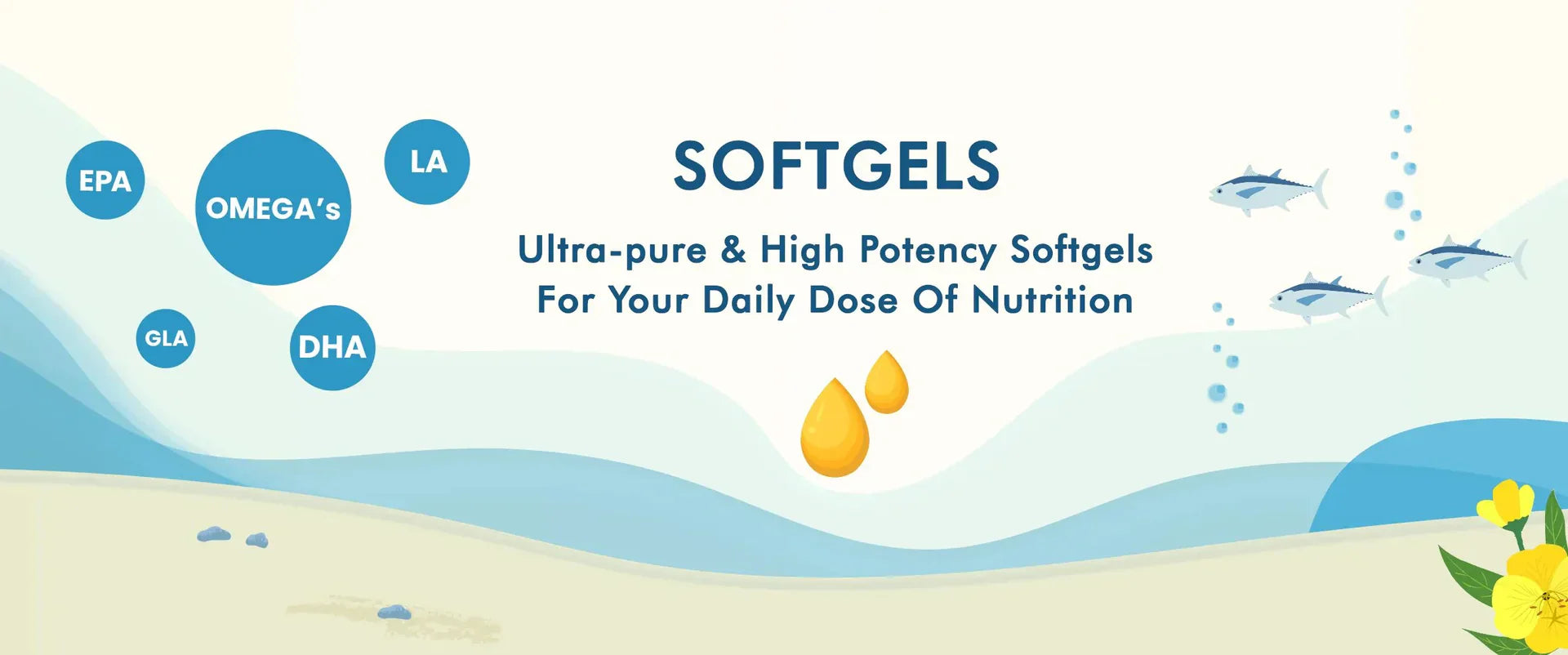 Softgels Range